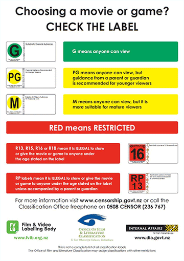 Medal of Honor: Limited Edition (R16)